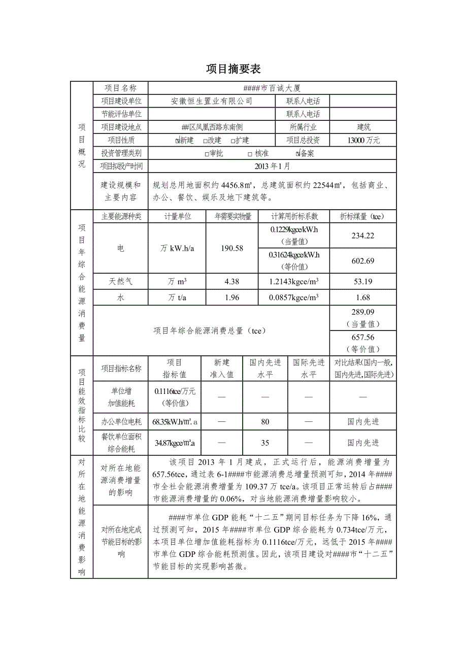 建筑类项目节能评估报告书范本最新完整版.doc_第3页