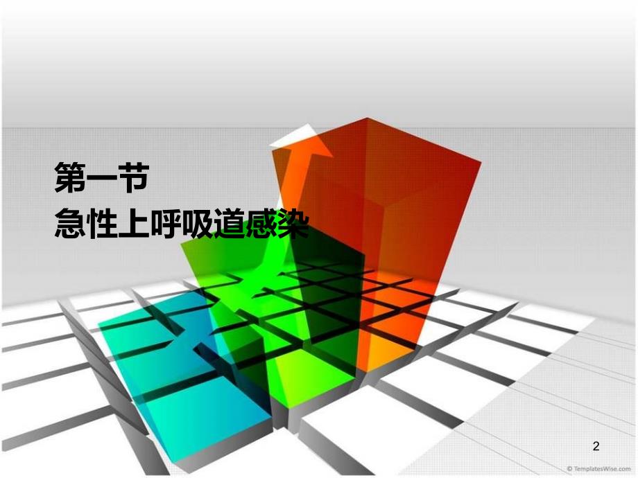 急性上呼吸道感染流行性感冒感冒药专题课件.ppt_第2页