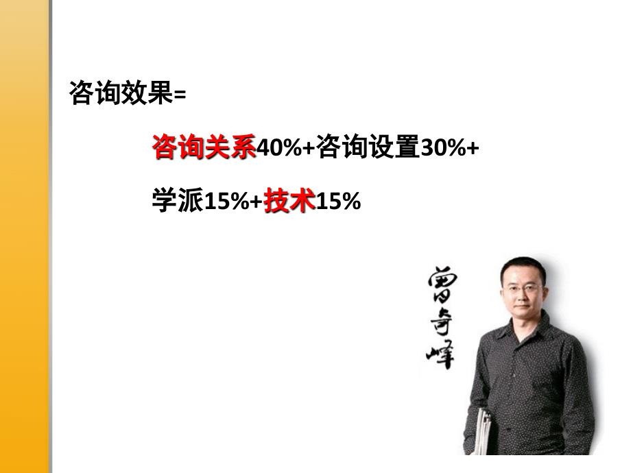 心理咨询技能PPT课件.pptx_第3页