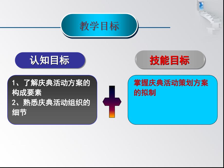 庆典活动方案设计PPT课件.ppt_第2页