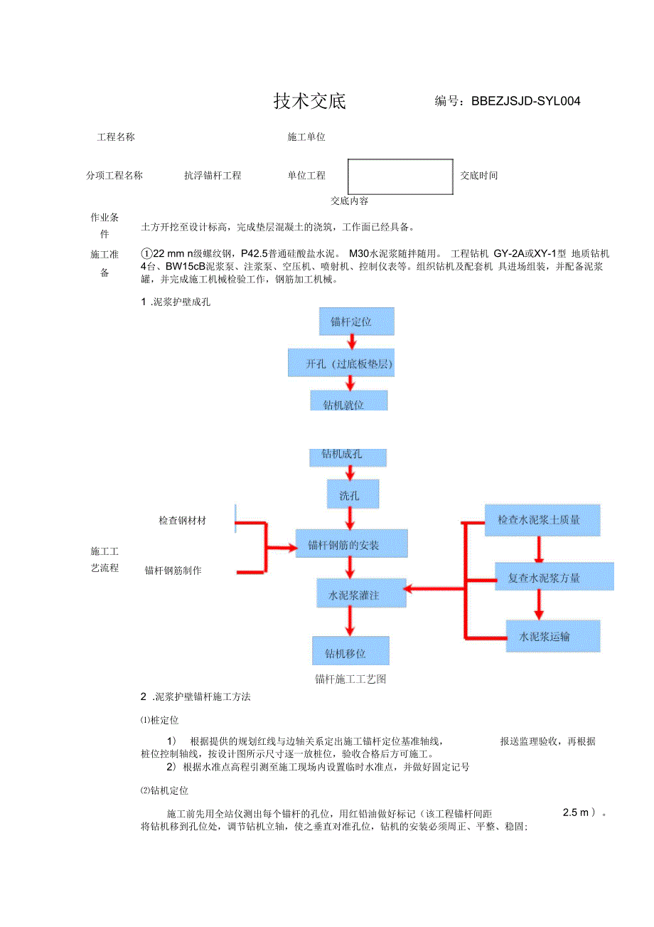 抗浮锚杆施工技术交底.docx_第1页