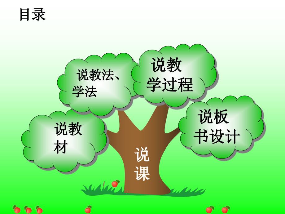 小猴子下山说课ppt.ppt_第2页