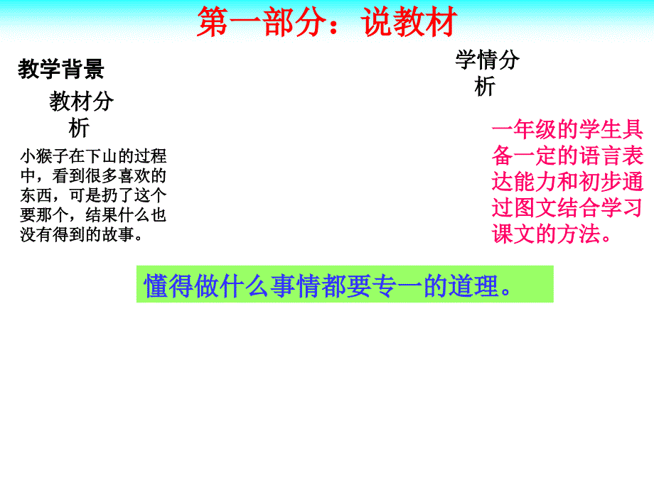 小猴子下山说课ppt.ppt_第3页