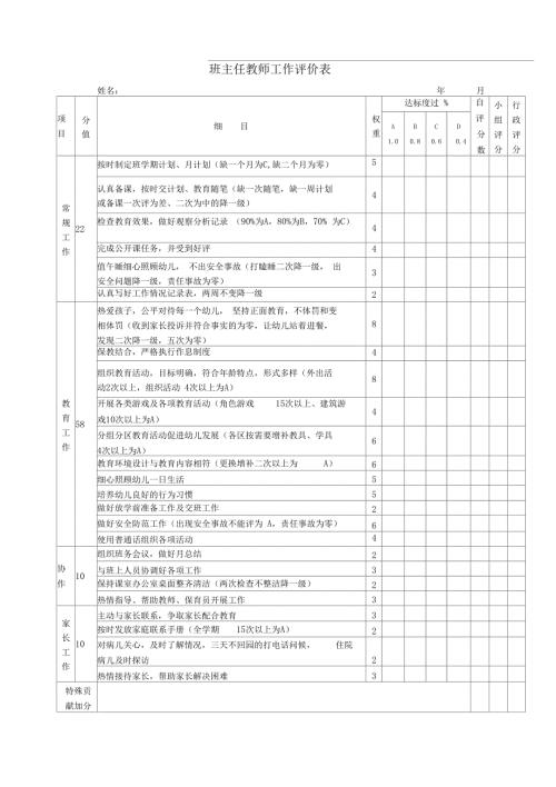 幼儿园各岗位工作评价表.doc