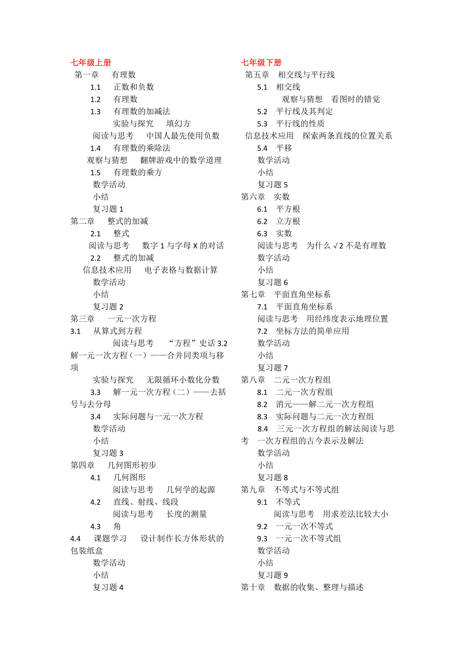最新人教版初中数学目录详细.doc_第1页