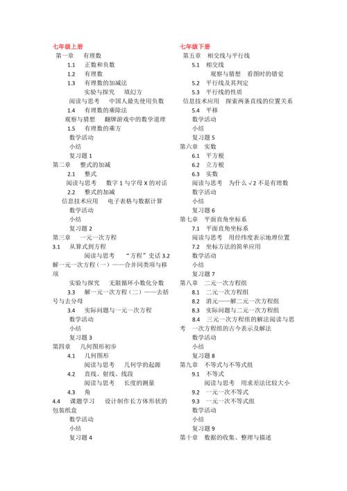 最新人教版初中数学目录详细.doc
