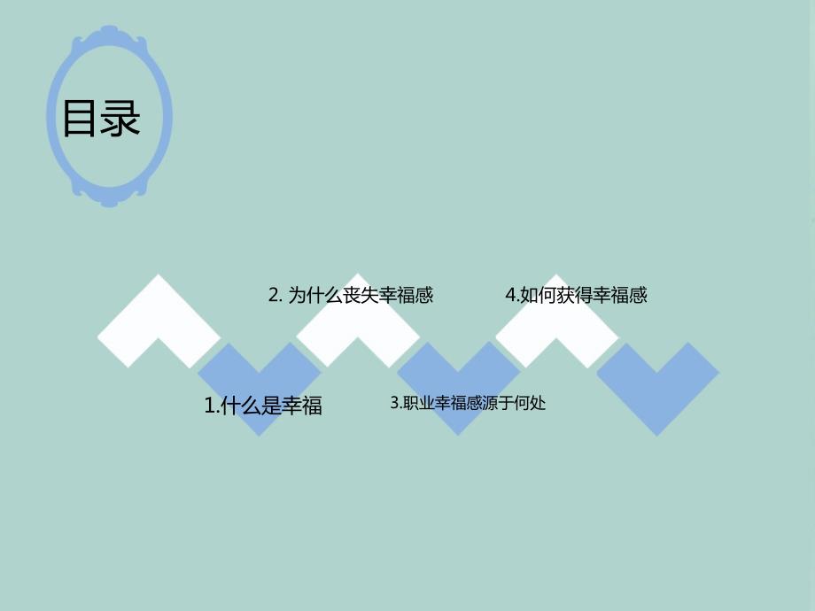 幼儿教师职业幸福感.ppt_第3页