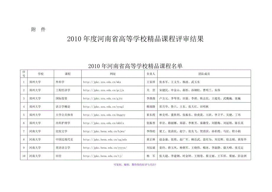 河南省教育厅河南广播电视大学Word版.doc_第3页