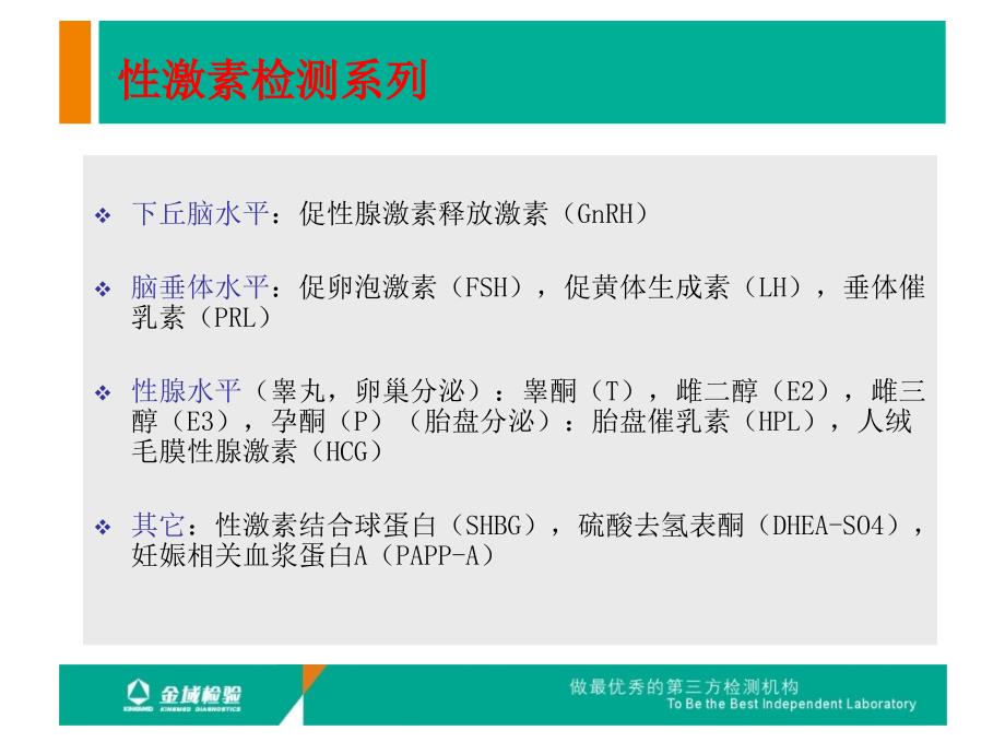 性激素临床应用PPT课件.ppt_第2页