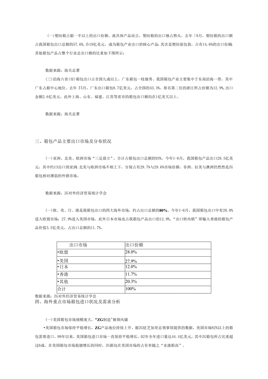 箱包行业研究报告.docx_第2页