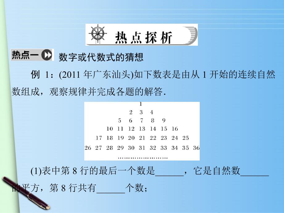 归纳与猜想课件.ppt_第3页