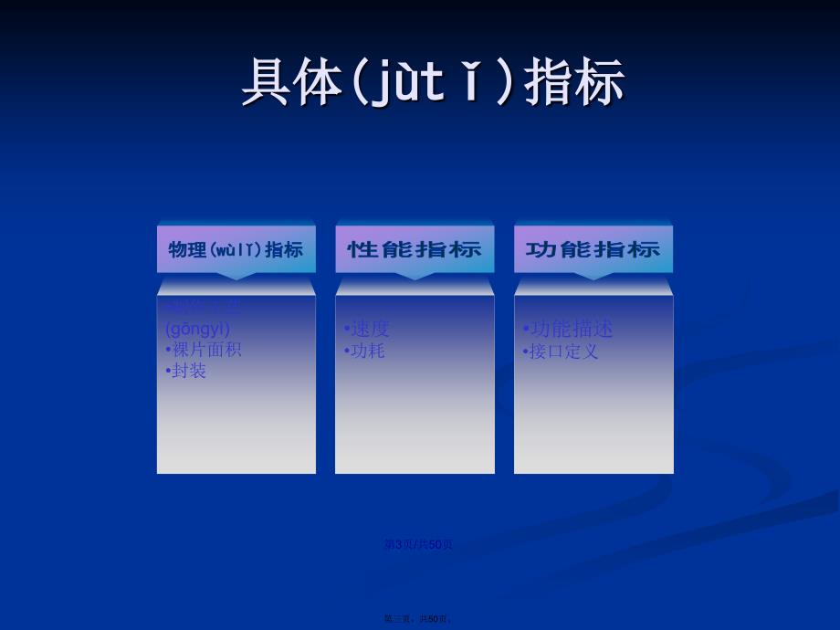 数字IC芯片设计学习教案.pptx_第3页
