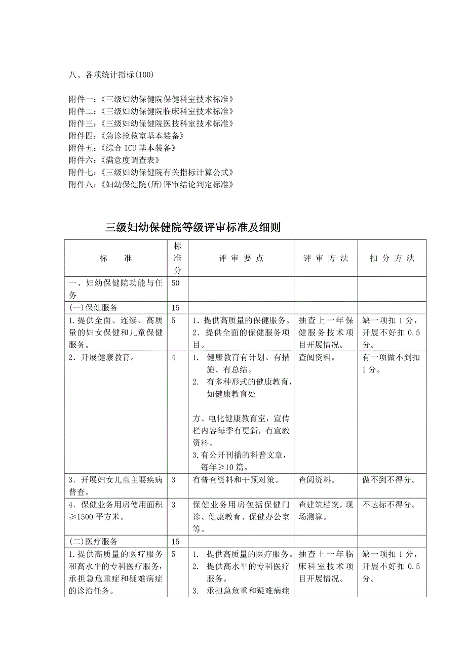 江苏省三级妇幼保健院评审标准及细则.doc_第2页