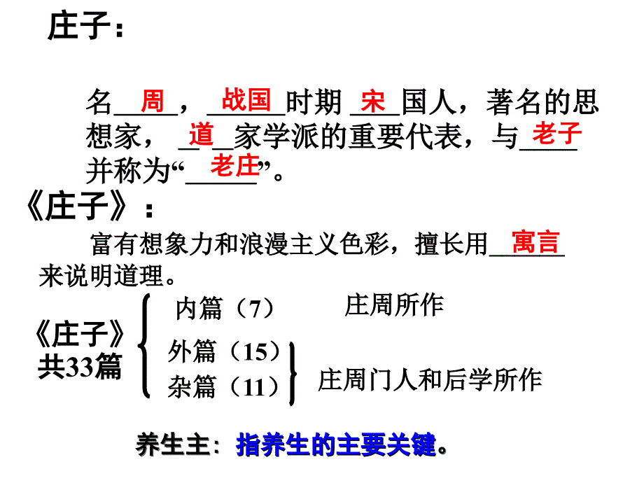 庖丁解牛一等奖课件.ppt_第2页