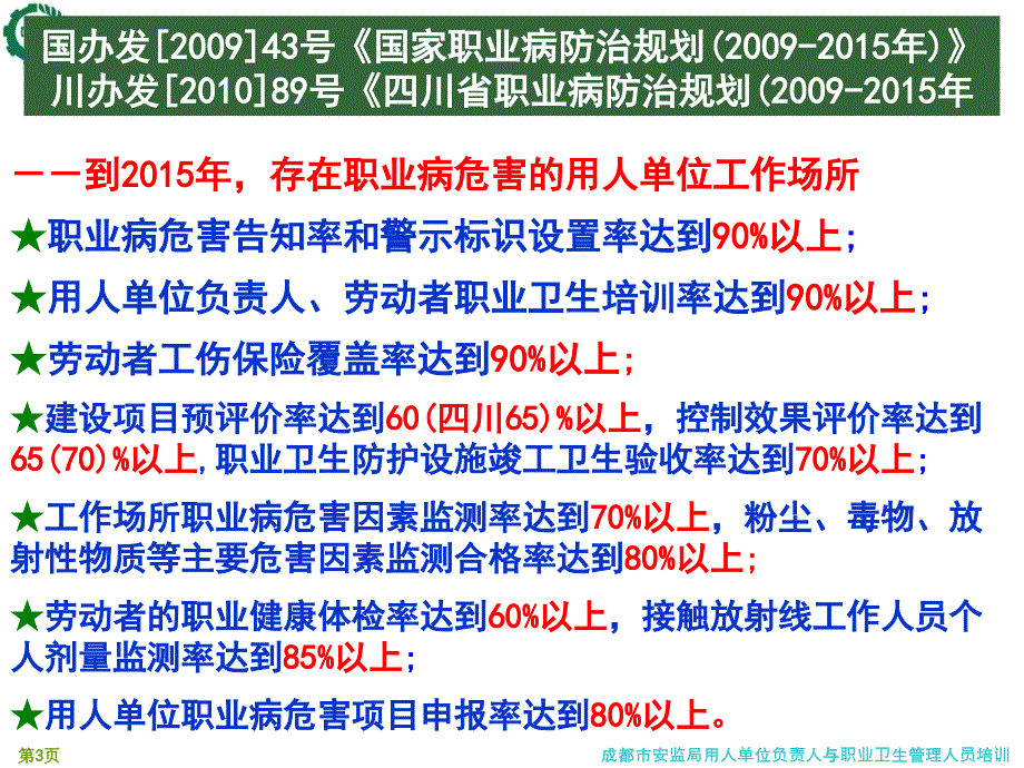 工作场所职业病危害因素检测.ppt_第3页
