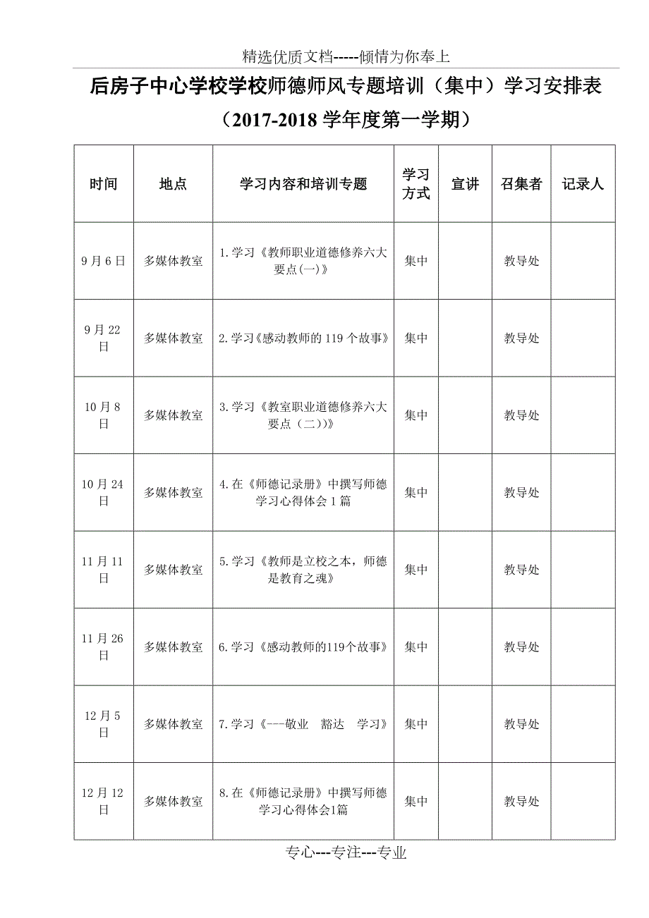教师师德师风培训学习安排表共2页.doc_第1页