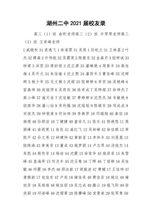 湖州二中2021校友录.docx