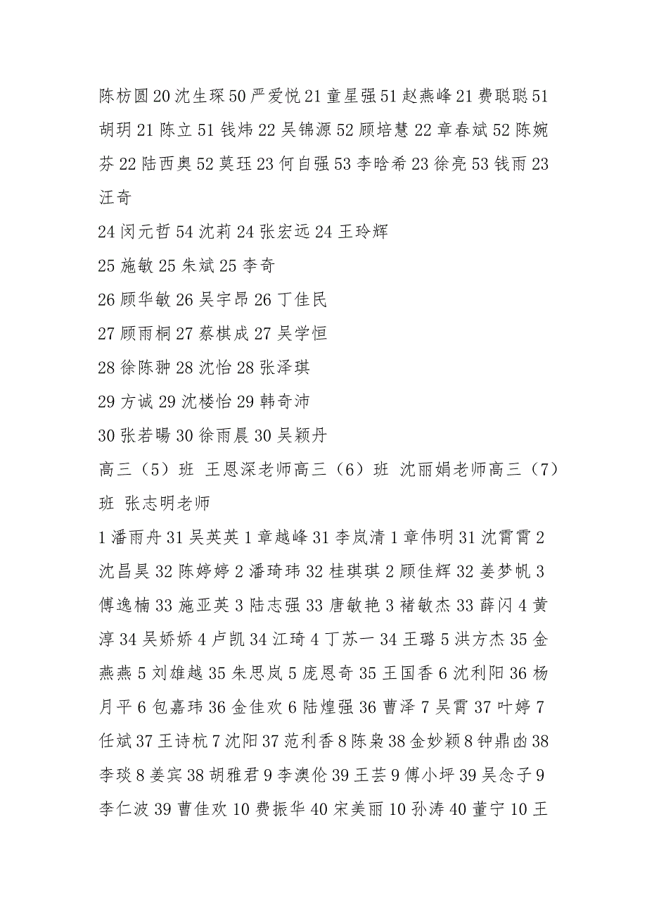 湖州二中2021校友录.docx_第2页
