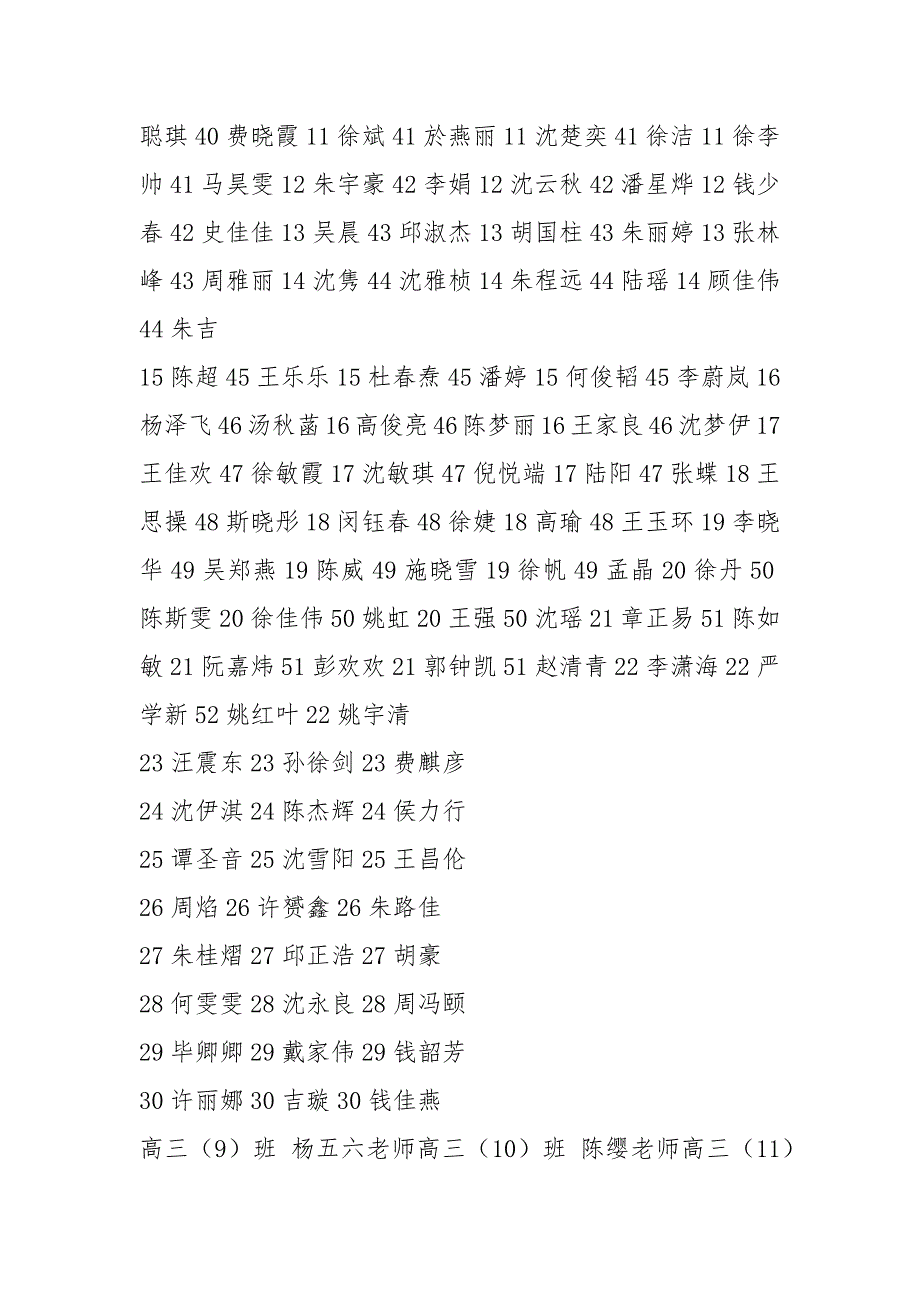 湖州二中2021校友录.docx_第3页