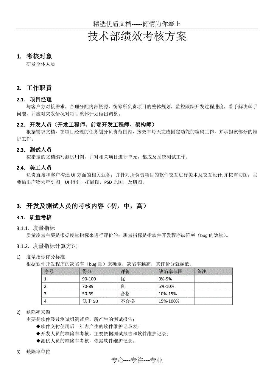 技术部绩效考核方案共12页.docx_第1页