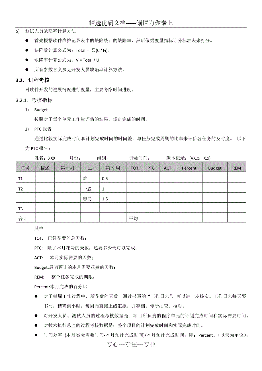 技术部绩效考核方案共12页.docx_第3页