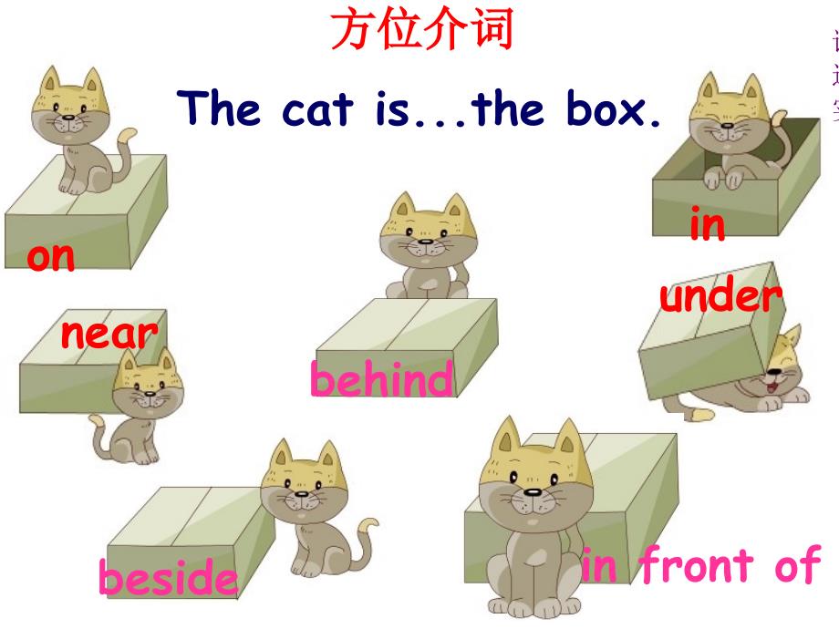 小学英语方位介词教学.ppt_第2页