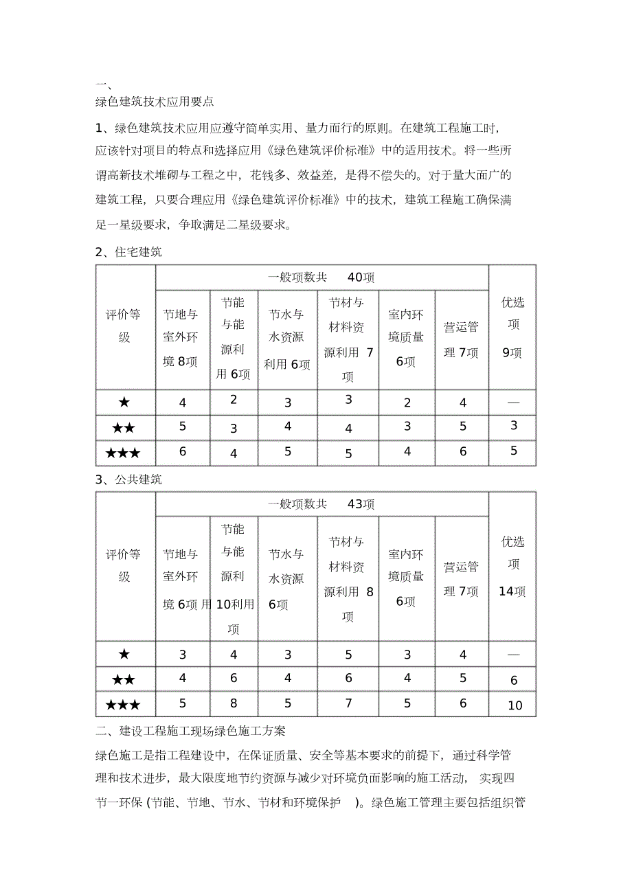 施工现场绿色施工方案完整版.doc_第1页