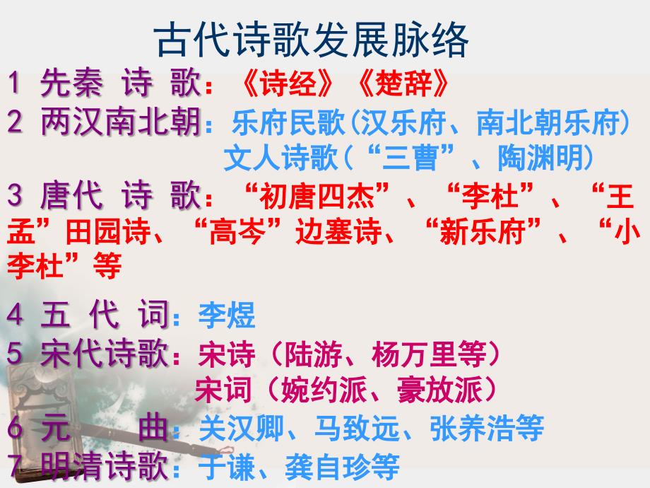 漫步宋词PPT课件.ppt_第3页