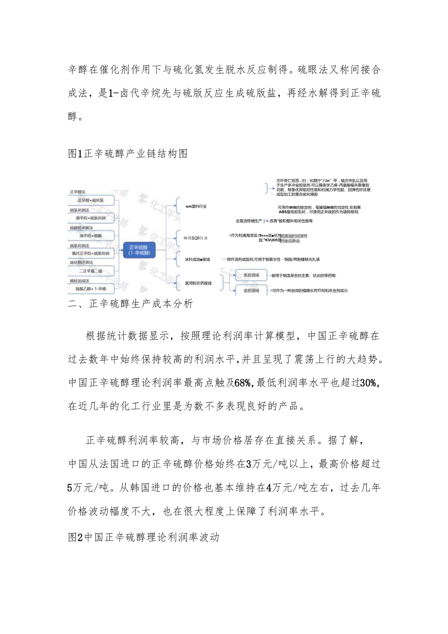 正辛硫醇生产盈利能力分析及投资建议.docx_第2页