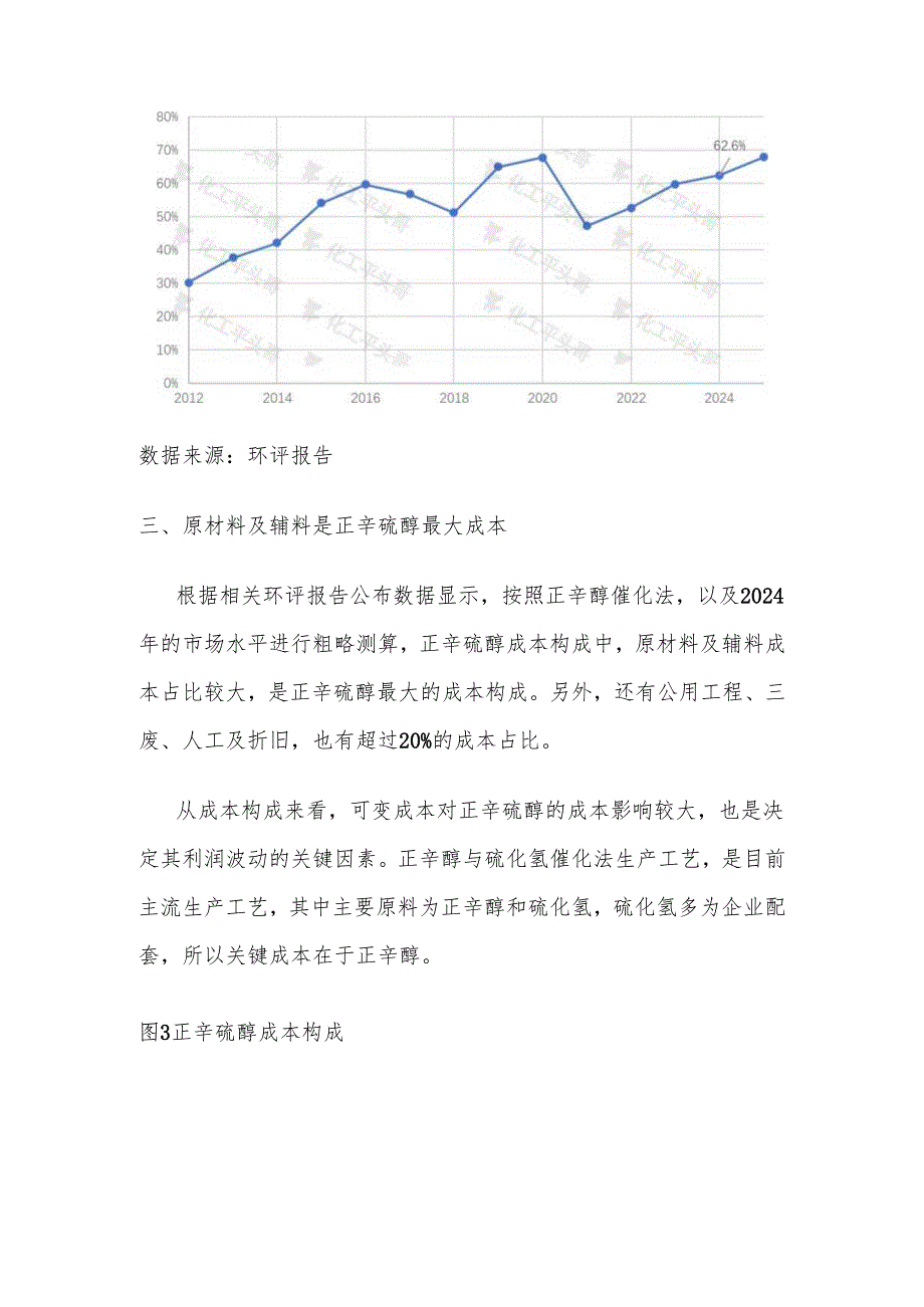 正辛硫醇生产盈利能力分析及投资建议.docx_第3页