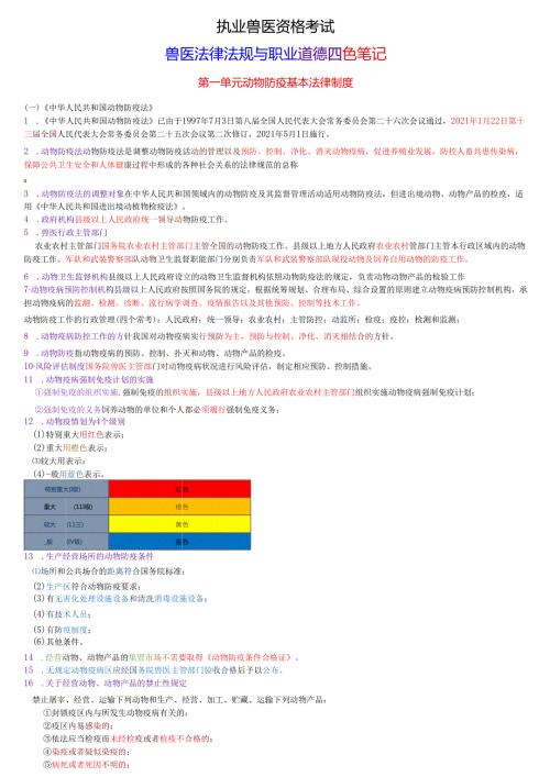 执业兽医资格考试：兽医法律法规与职业道德四色笔记.docx