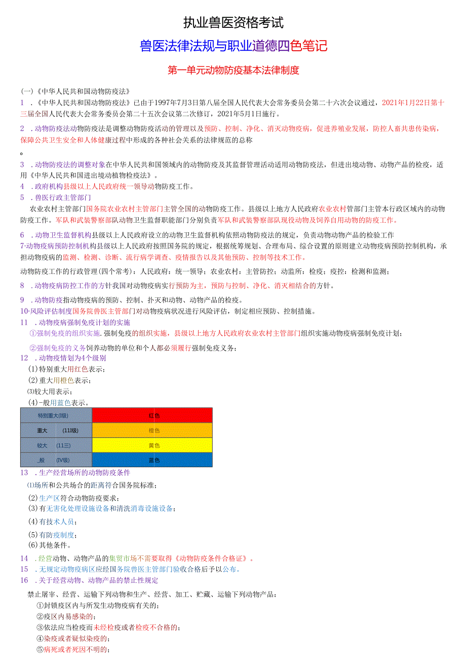 执业兽医资格考试：兽医法律法规与职业道德四色笔记.docx_第1页