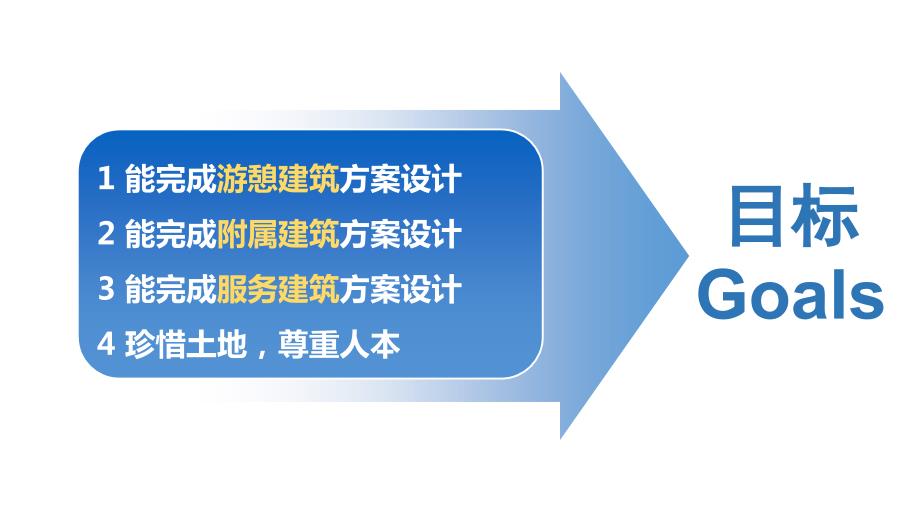景观建筑设计游憩建筑课件.pptx_第2页