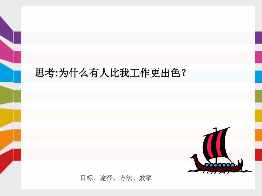 提高工作效率PPT课件.ppt_第3页