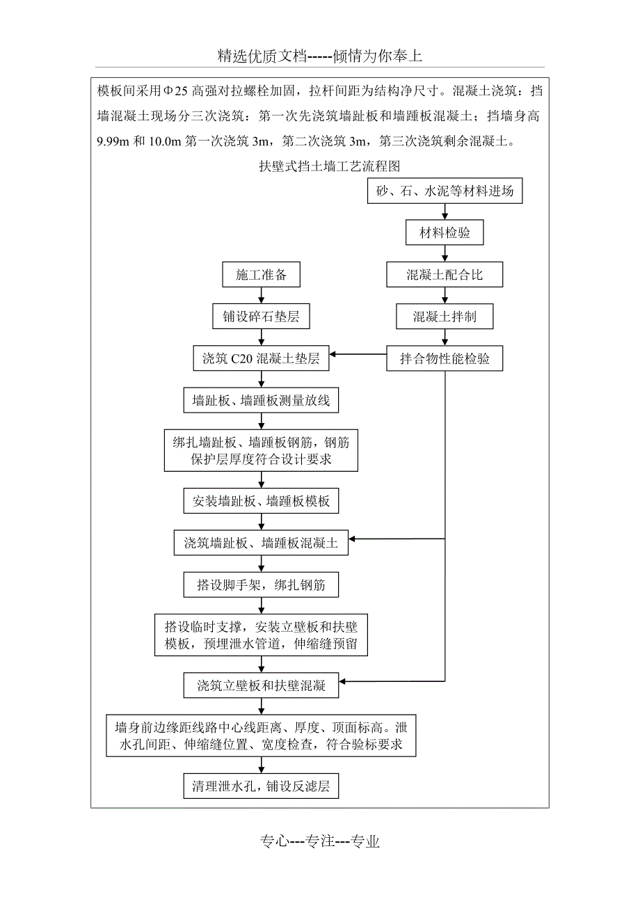 扶壁式挡土墙技术交底.doc_第2页