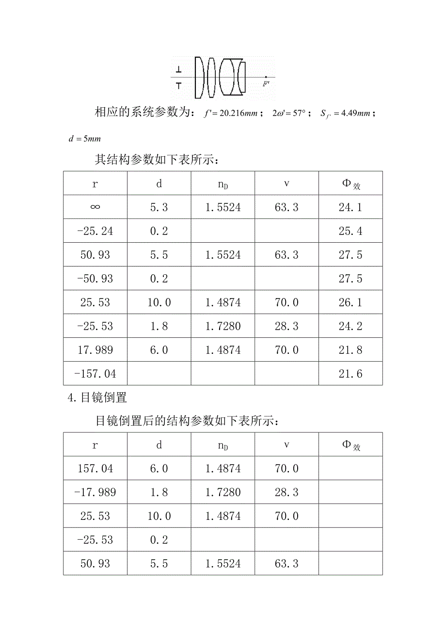 应用光学课程设计8倍观察镜的设计.doc_第2页