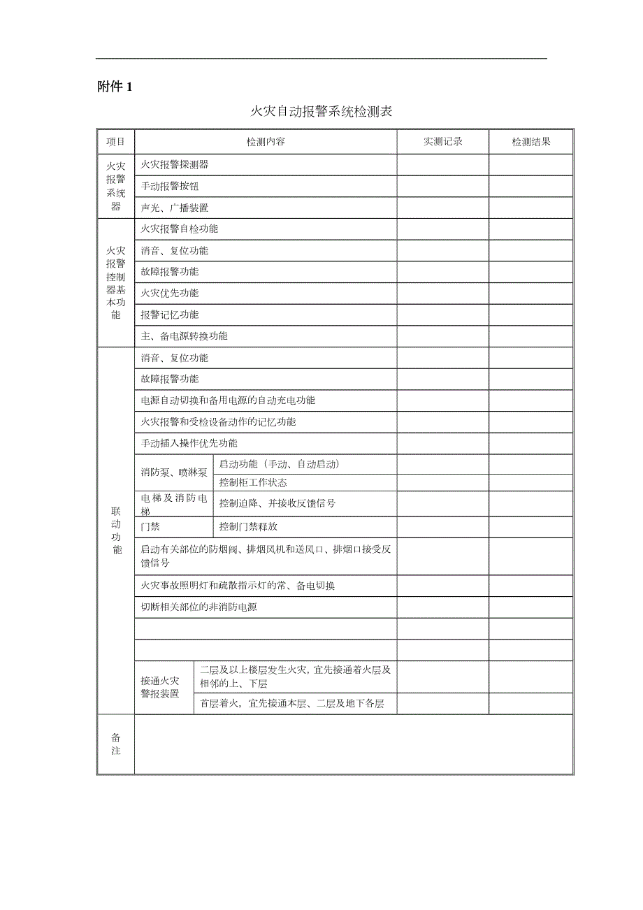 消防设备系统维护保养检测报告.doc_第3页