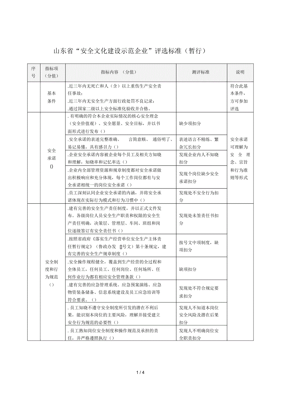 山东省安全文化建设示范企业评选标准暂行.docx_第1页
