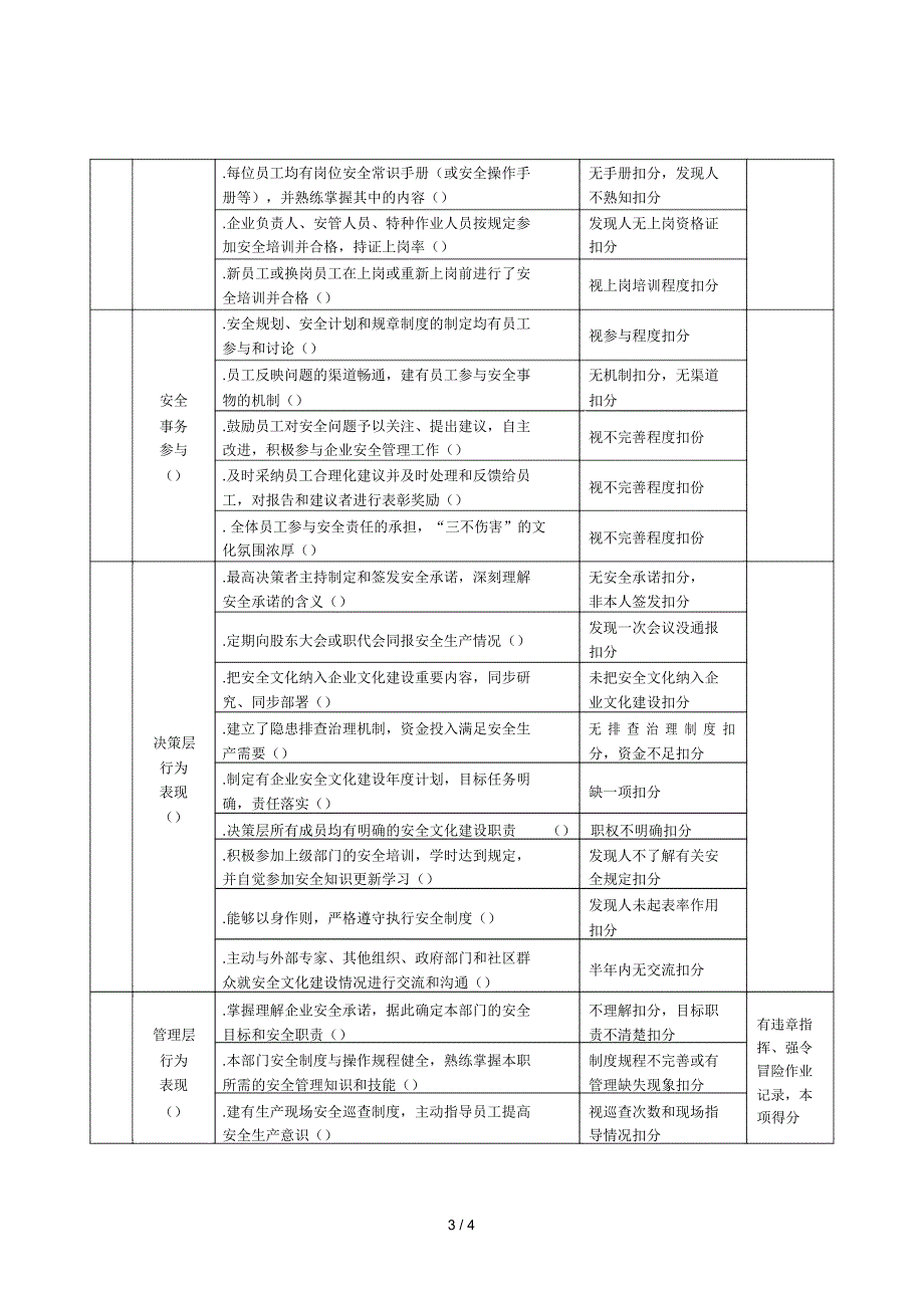 山东省安全文化建设示范企业评选标准暂行.docx_第3页