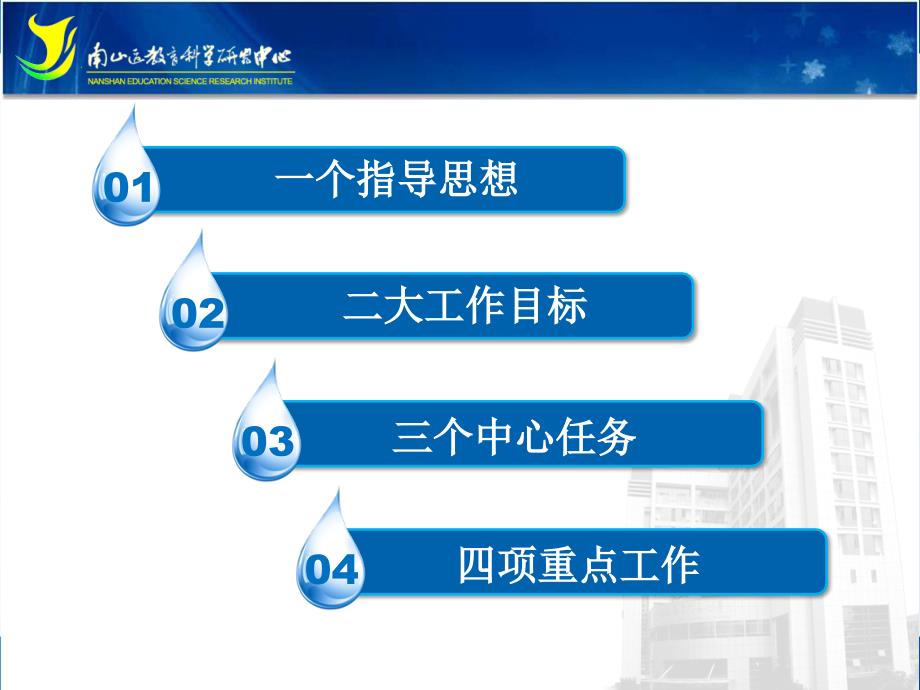 教科中心工作计划PPT课件.ppt_第2页