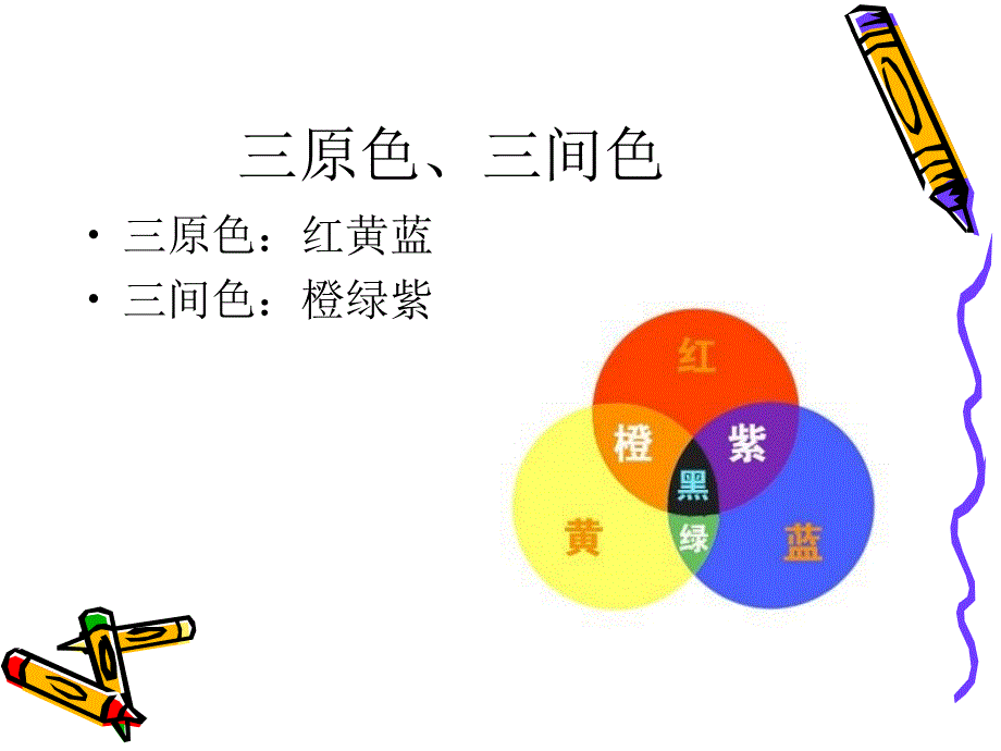 小学美术基础知识集锦.ppt_第3页
