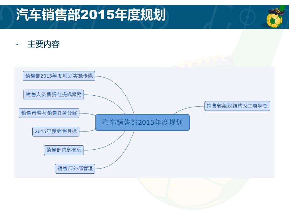 某公司销售部规划方案.pptx_第2页