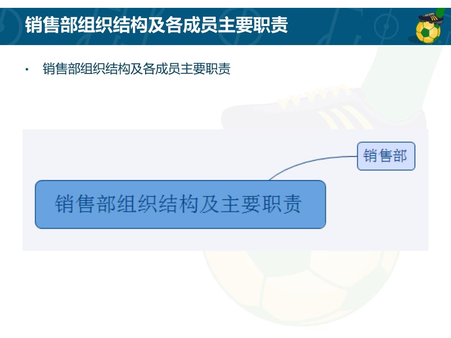 某公司销售部规划方案.pptx_第3页