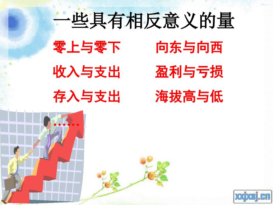 新苏教版五年级上册数学期中复习课件.ppt.ppt_第3页
