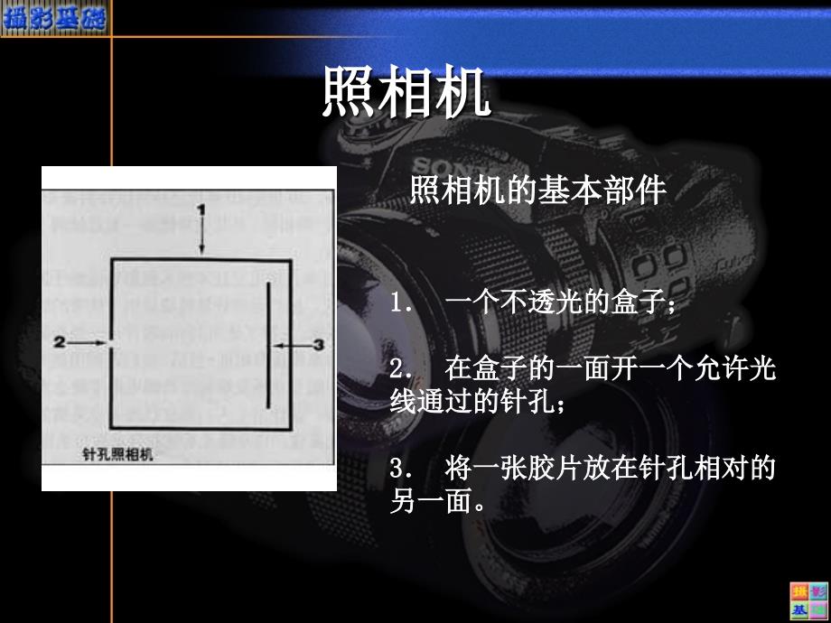 摄影器材PPT课件.ppt_第3页