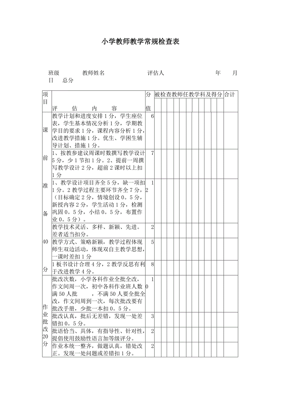 小学教师教学常规检查表.doc_第1页