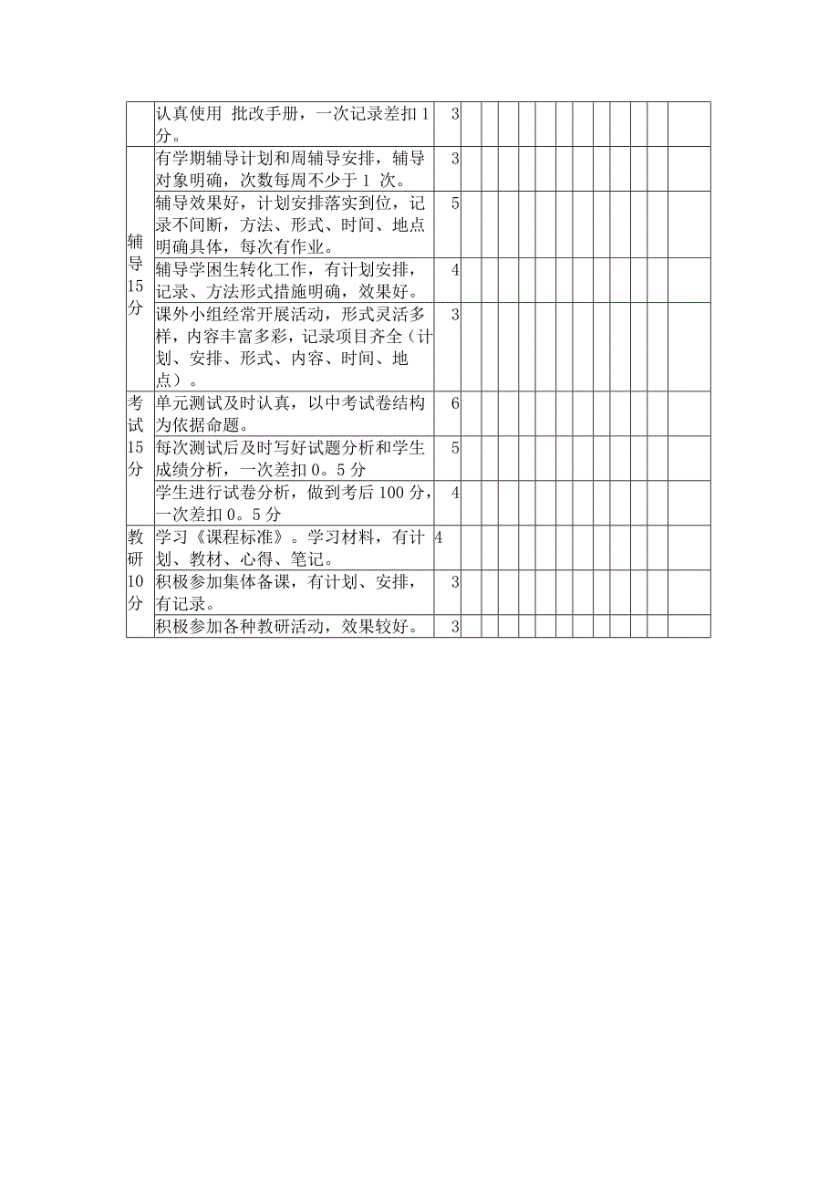 小学教师教学常规检查表.doc_第2页