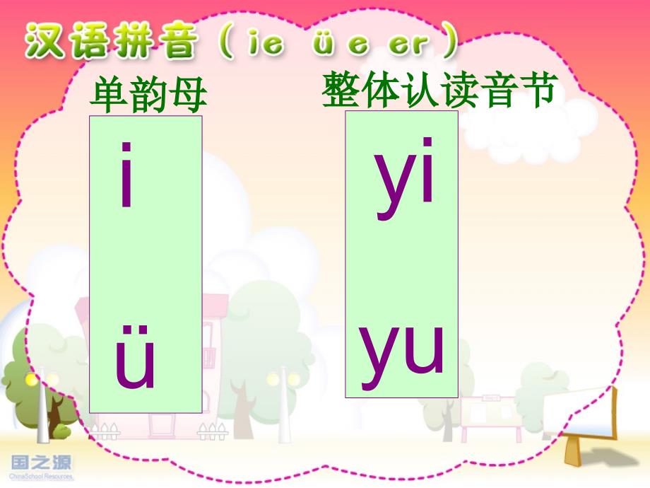 拼音ieueer公开课.ppt_第1页