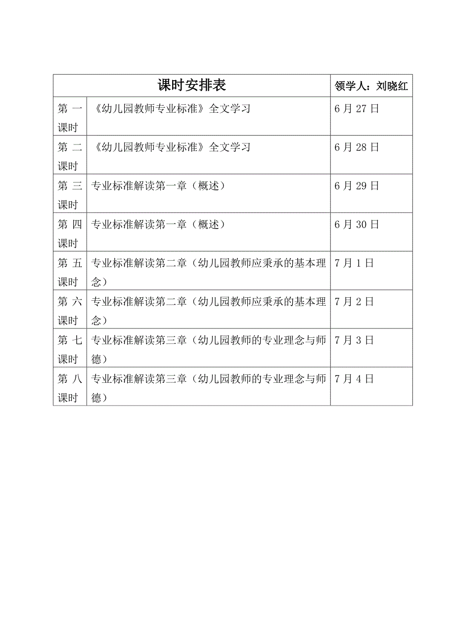 幼儿园暑期园本培训方案.doc_第3页