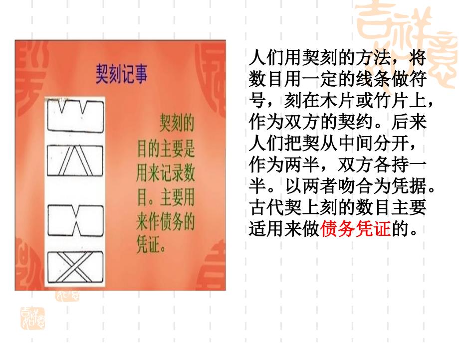 汉字的起源与演变过程.ppt_第3页